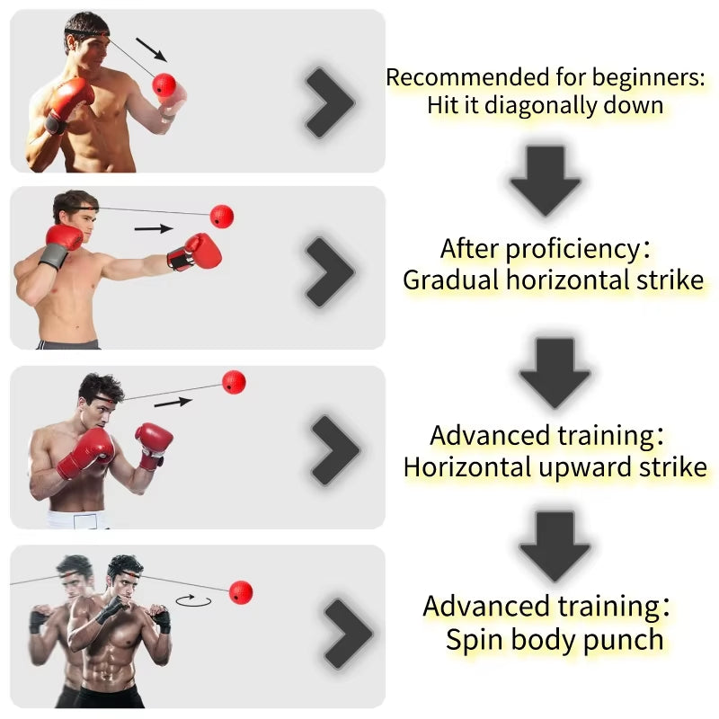 Boxing Speed Ball Trainer - MMA Punch Pro